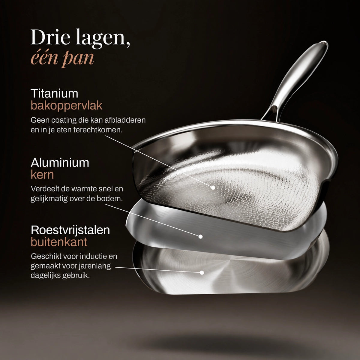 Titanium koekenpan met gehamerd oppervlak