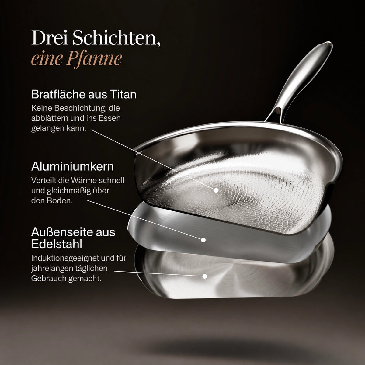 Pfanne aus gehämmertem Titan