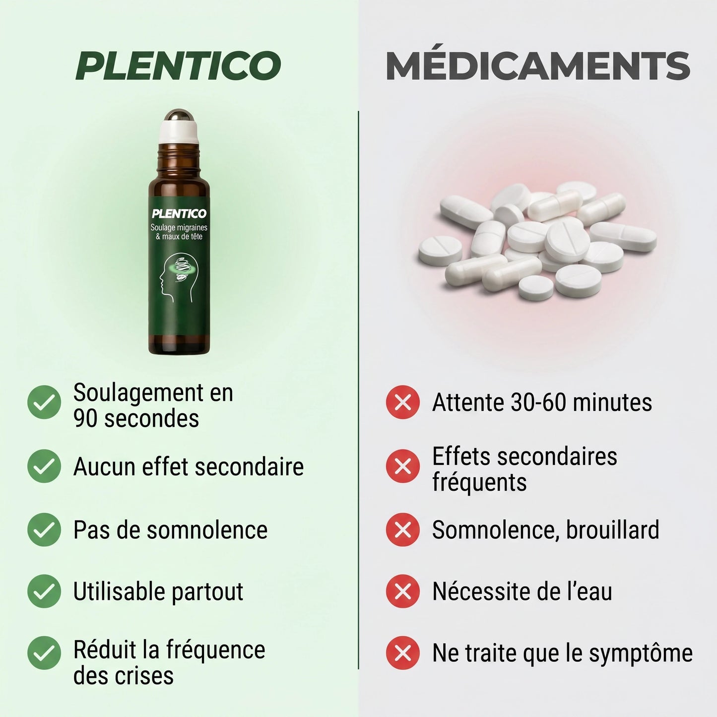 Le Roll-On Anti-Migraine à Action Rapide