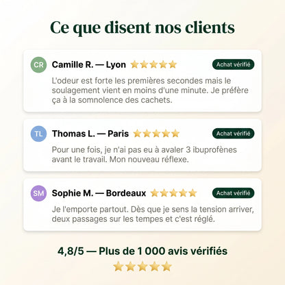 Le Roll-On Anti-Migraine à Action Rapide