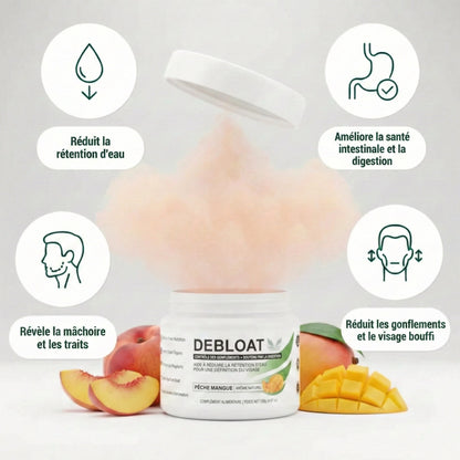 DeBloat⎟Formule d’équilibre électrolytique anti-rétention d’eau