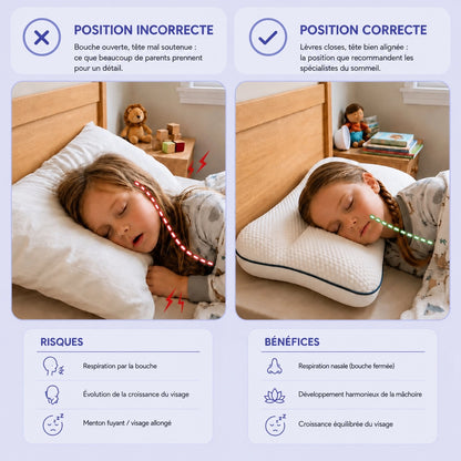 Coussin Posture Enfant