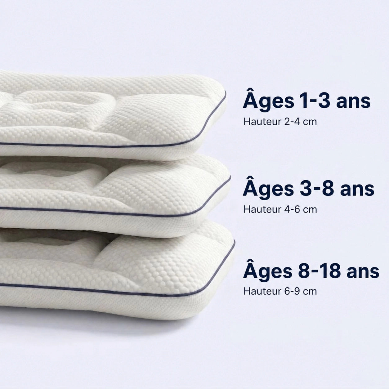 Coussin Posture Enfant
