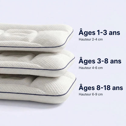 Coussin Posture Enfant